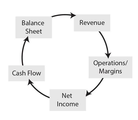 Metal fabrication investment strategy: Keep buggering on